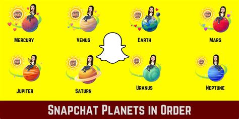 snapchat best friends list planets|Snapchat Solar Planet List and Order: Explained! –。